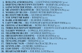 20 Great Blues Recordings Of The 50s And 60s Формат: Audio CD (Jewel Case) Дистрибьюторы: Cascade GmbH, Ace Records, Концерн "Группа Союз" Германия Лицензионные товары инфо 8128o.